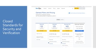 Closed
Standards for
Security and
Verification
 