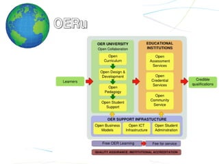 olnet.org
 