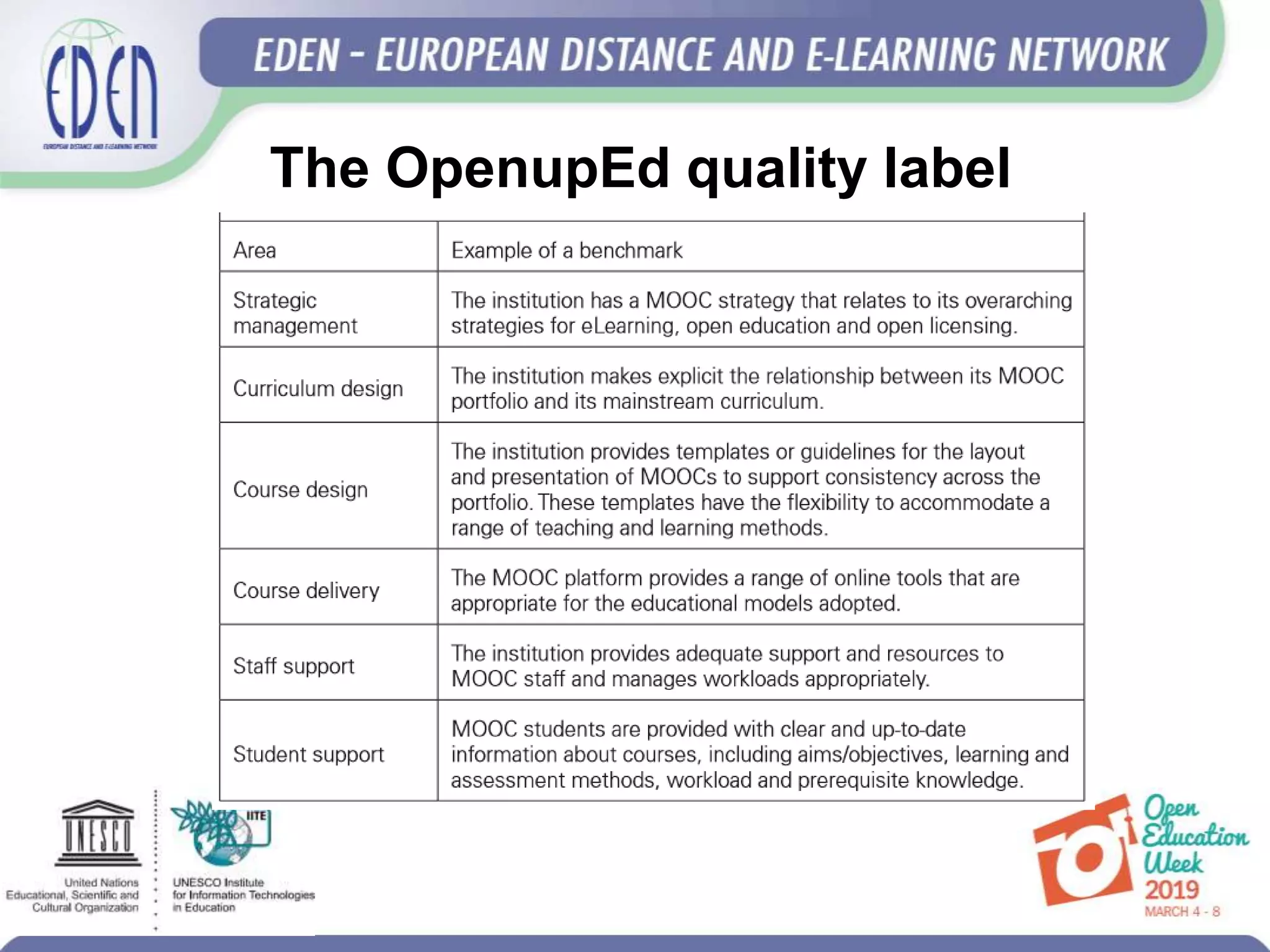 The OpenupEd quality label
 