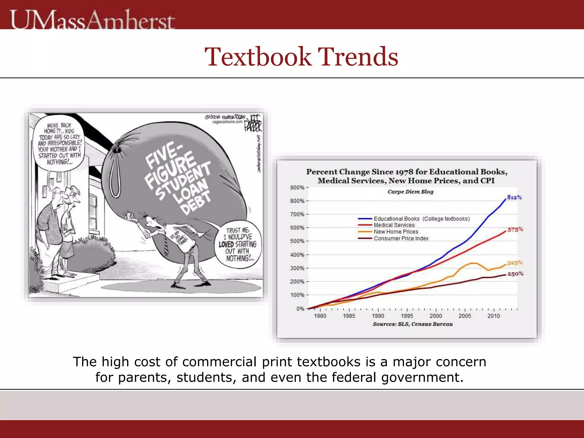 Textbook Trends
The high cost of commercial print textbooks is a major concern
for parents, students, and even the federal government.
 
