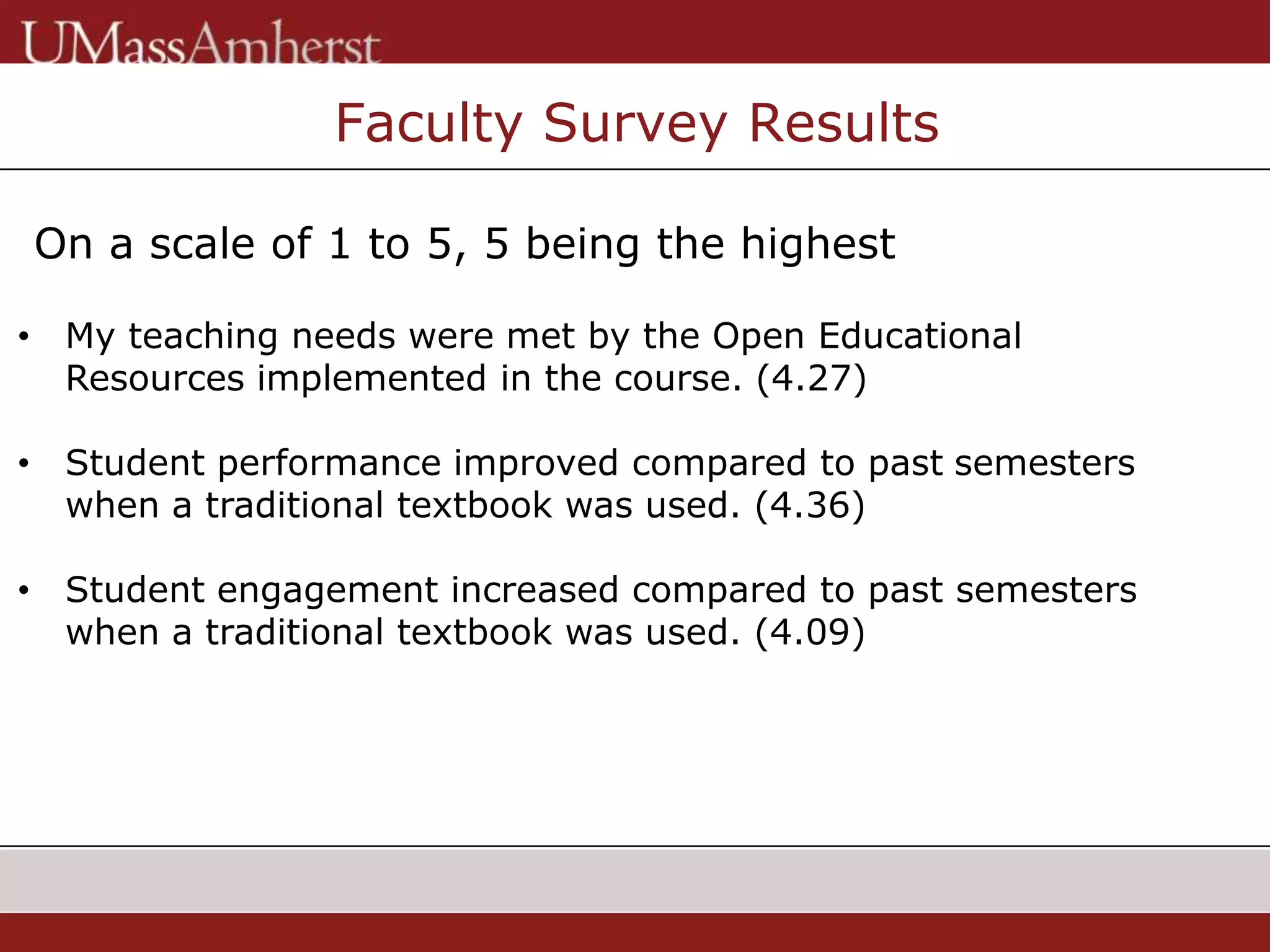 Faculty Survey Results
• My teaching needs were met by the Open Educational
Resources implemented in the course. (4.27)
• Student performance improved compared to past semesters
when a traditional textbook was used. (4.36)
• Student engagement increased compared to past semesters
when a traditional textbook was used. (4.09)
On a scale of 1 to 5, 5 being the highest
 