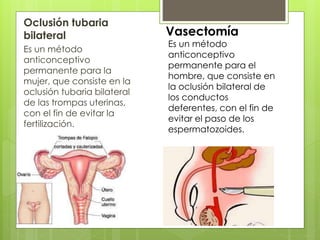 Oclusión tubaria
bilateral
Es un método
anticonceptivo
permanente para la
mujer, que consiste en la
oclusión tubaria bilateral
de las trompas uterinas,
con el fin de evitar la
fertilización.
Vasectomía
Es un método
anticonceptivo
permanente para el
hombre, que consiste en
la oclusión bilateral de
los conductos
deferentes, con el fin de
evitar el paso de los
espermatozoides.
 