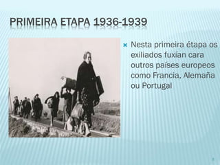 PRIMEIRA ETAPA 1936-1939
 Nesta primeira étapa os
exiliados fuxían cara
outros países europeos
como Francia, Alemaña
ou Portugal
3
 
