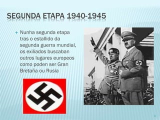 SEGUNDA ETAPA 1940-1945
 Nunha segunda etapa
tras o estallido da
segunda guerra mundial,
os exiliados buscaban
outros lugares europeos
como poden ser Gran
Bretaña ou Rusia
4
 