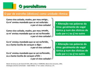 O paralelismoO paralelismo
Como vivo coitada, madre, por meu ,
Ca m’ enviou mandado que se vai no
e por el vivo coitada!
 
Como vivo coitada, madre, por meu ,
ca m’ enviou mandado que se vai no
e por el vivo coitada!
 
Ca m’ enviou mandado que se vai no ,
eu a Santa Cecília de coraçon o :
e por el vivo coitada!
Ca m’ enviou mandado que se vai no ,
eu a Santa Cecília de coraçon o :
e por el vivo coitada!
 
Martin de Ginzo ou de Grijó (CV 876, CBN 1219), in FERREIRA, Maria Ema Tarracha, 1991. 
Antologia Literária Comentada – Idade Média. 5.ª ed. Lisboa: Ulisseia (p. 27)
▪ Equivalência semântica
O par de estrofes (dísticos) como unidade rítmica
▪ Alteração nas palavras da
rima: geralmente de vogal
tónica a num dos dísticos de
cada par e i ou ê no outro
▪ Equivalência semântica
▪ Alteração nas palavras da
rima: geralmente de vogal
tónica a num dos dísticos de
cada par e i ou ê no outro
amigo
ferido:
amado
fossado:
ferido
digo
fossado
falo
 