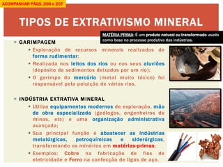 GARIMPAGEM 
Exploração de recursos minerais realizados de forma rudimentar; 
Realizada nos leitos dos rios ou nos seus aluviões (depósito de sedimentos deixados por um rio); 
O garimpo do mercúrio (metal muito tóxico) foi responsável pela poluição de vários rios. 
INDÚSTRIA EXTRATIVA MINERAL 
Utiliza equipamentos modernos de exploração, mão de obra especializada (geólogos, engenheiros de minas, etc) e uma organização administrativa avançada; 
Sua principal função é abastecer as indústrias metalúrgicas, petroquímicas e siderúrgicas, transformando os minérios em matérias-primas; 
Exemplos: Cobre na fabricação de fios de eletricidade e Ferro na confecção de ligas de aço. 
TIPOS DE EXTRATIVISMO MINERAL 
MATÉRIA PRIMA: É um produto natural ou transformado usado 
como base no processo produtivo das indústrias. 
ACOMPANHAR PÁGS. 206 e 207  