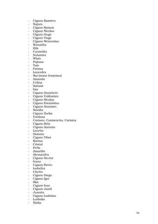 -   Cigano Ramires
-   Najara
-   Cigano Ramon
-   Cigano Nícolas
-   Cigano Hugo
-   Cigano Tiago
-   Cigano Wenceslau
-   Wanasha
-   Zilá
-   Carmelita
-   Sulamita
-   Wlaís
-   Pojiana
-   Taís
-   Fátima
-   Louerdes
-   Raí (nome feminino)
-   Amanda
-   Celina
-   Salomé
-   Ísis
-   Cigano Anastácio
-   Cigano Valdomiro
-   Cigano Nícolas
-   Cigano Estanislau
-   Cigano Atanásio
-   Natália
-   Cigano Zurka
-   Yordana
-   Carmen, Carmencita, Carmita
-   Cigano Bela
-   Cigano Antonin
-   Laurita
-   Sâmara
-   Cigano Tíbor
-   Karina
-   Cristal
-   Perla
-   Amarilis
-   Alessandra
-   Cigano Hector
-   Ivana
-   Cigano Pietro
-   Isabelita
-   Clarita
-   Cigano Diego
-   Cigano Igor
-   Ilka
-   Cigano Ivan
-   Cigano Jamil
-   Juanita
-   Cigano Ladislau
-   Ludmila
-   Nádia


                                  66
 