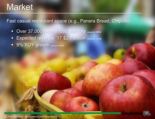 12
Fast casual restaurant space (e.g., Panera Bread, Chipotle)
 Over 37,000 mobile food vendors (source: IBIS)
 Expected revenue ’17 $2.7 billion (source: Inuit)
 9% YOY growth (source IBIS)
Market
© 2016 Dookans ‐ Confidential and Proprietary
 