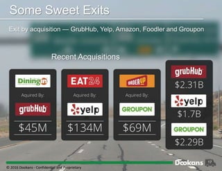 17
© 2016 Dookans ‐ Confidential and Proprietary
 