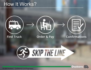 3
How It Works?
© 2016 Dookans ‐ Confidential and Proprietary
 