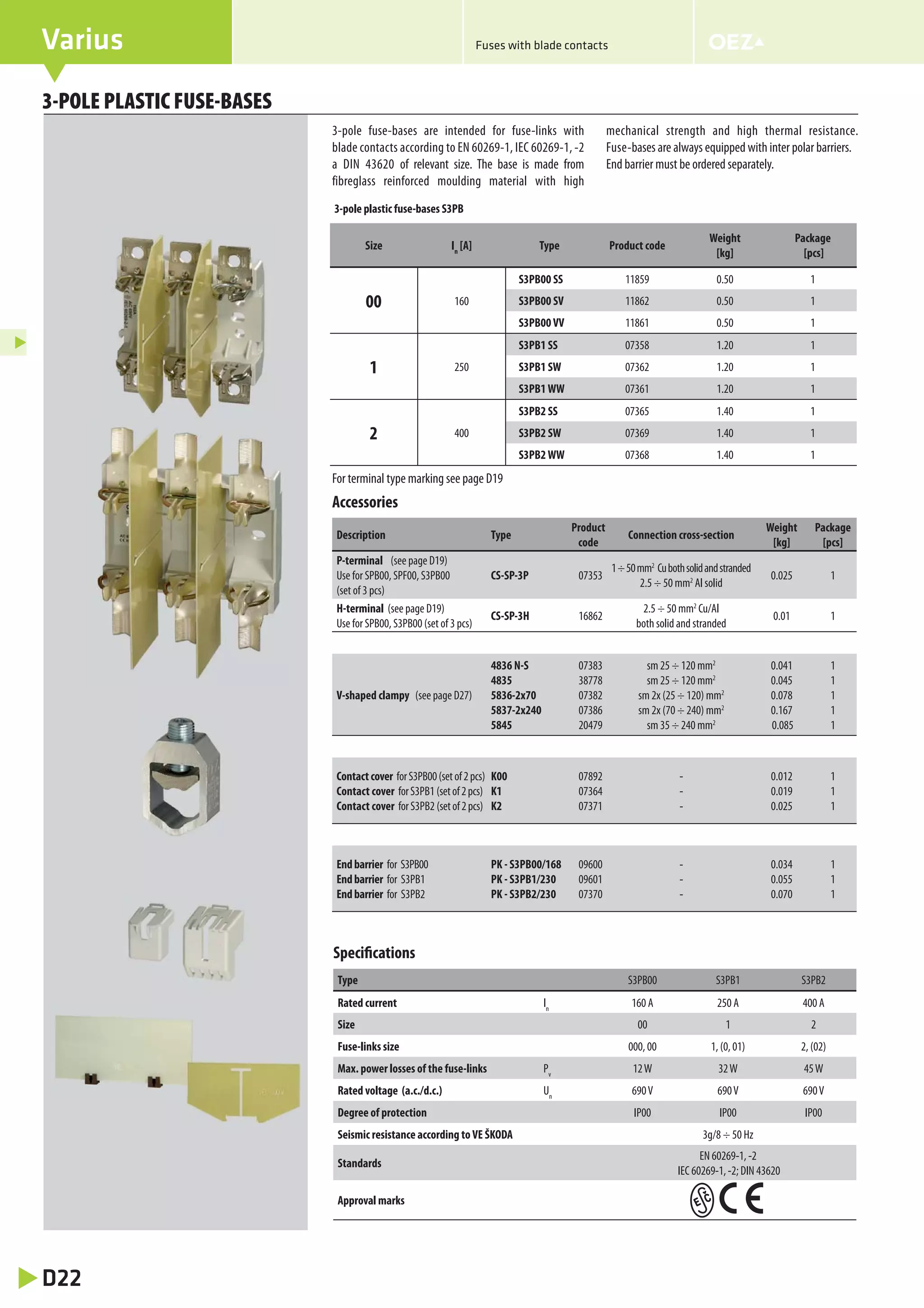 Thông số kỹ thuật cầu chì hãng OEZ, OEZ fuse Catalogue | PDF