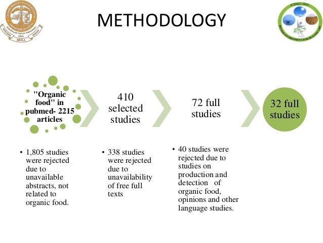 Organic Food A Systematic Review Organic Food A Systematic Review