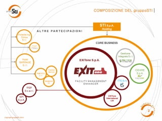 Ezio Bigotti - Struttura del Gruppo STI | PDF | Business | Business and ...