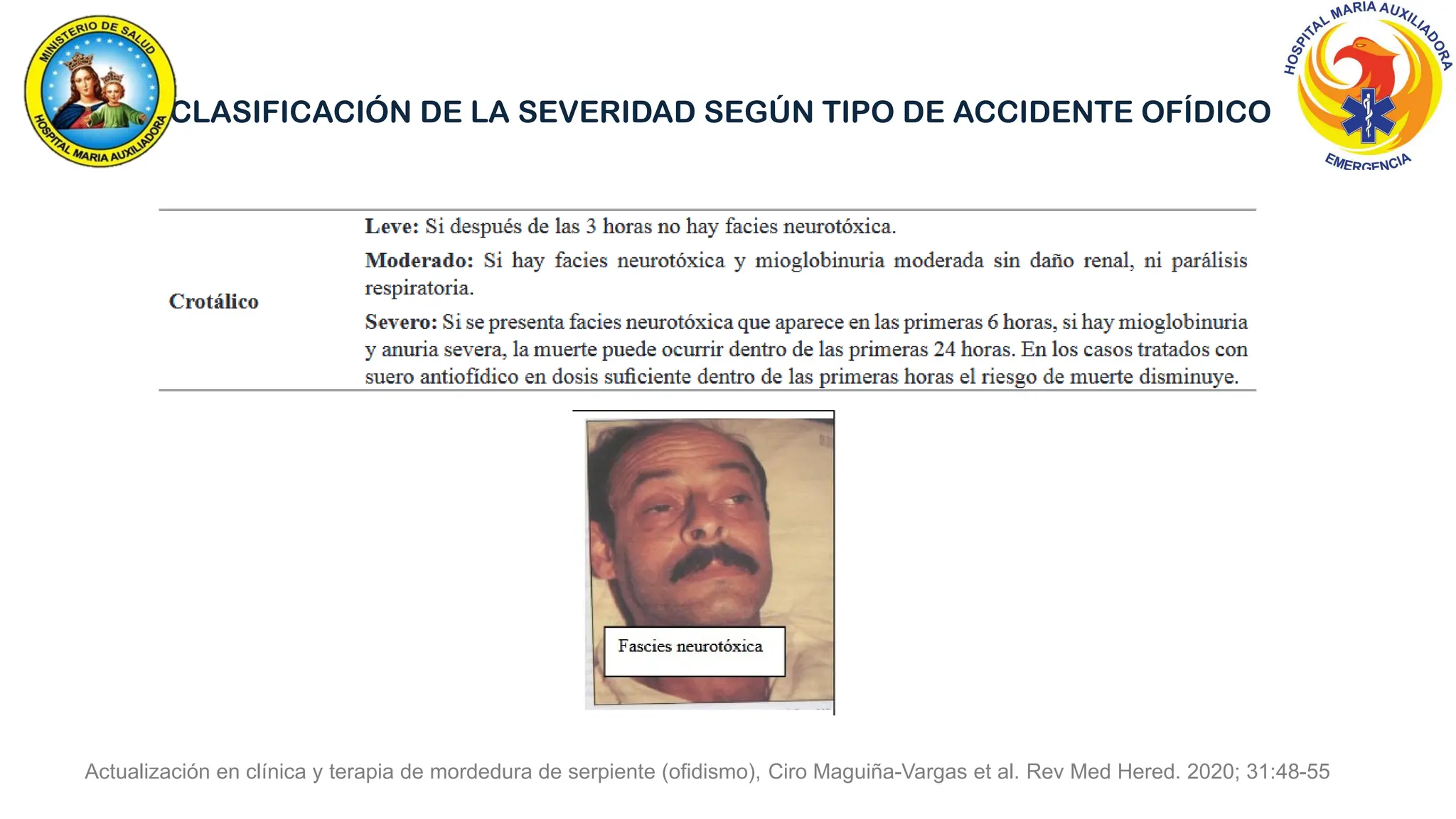 Actualización en clínica y terapia de mordedura de serpiente (ofidismo), Ciro Maguiña-Vargas et al. Rev Med Hered. 2020; 31:48-55
CLASIFICACIÓN DE LA SEVERIDAD SEGÚN TIPO DE ACCIDENTE OFÍDICO
 