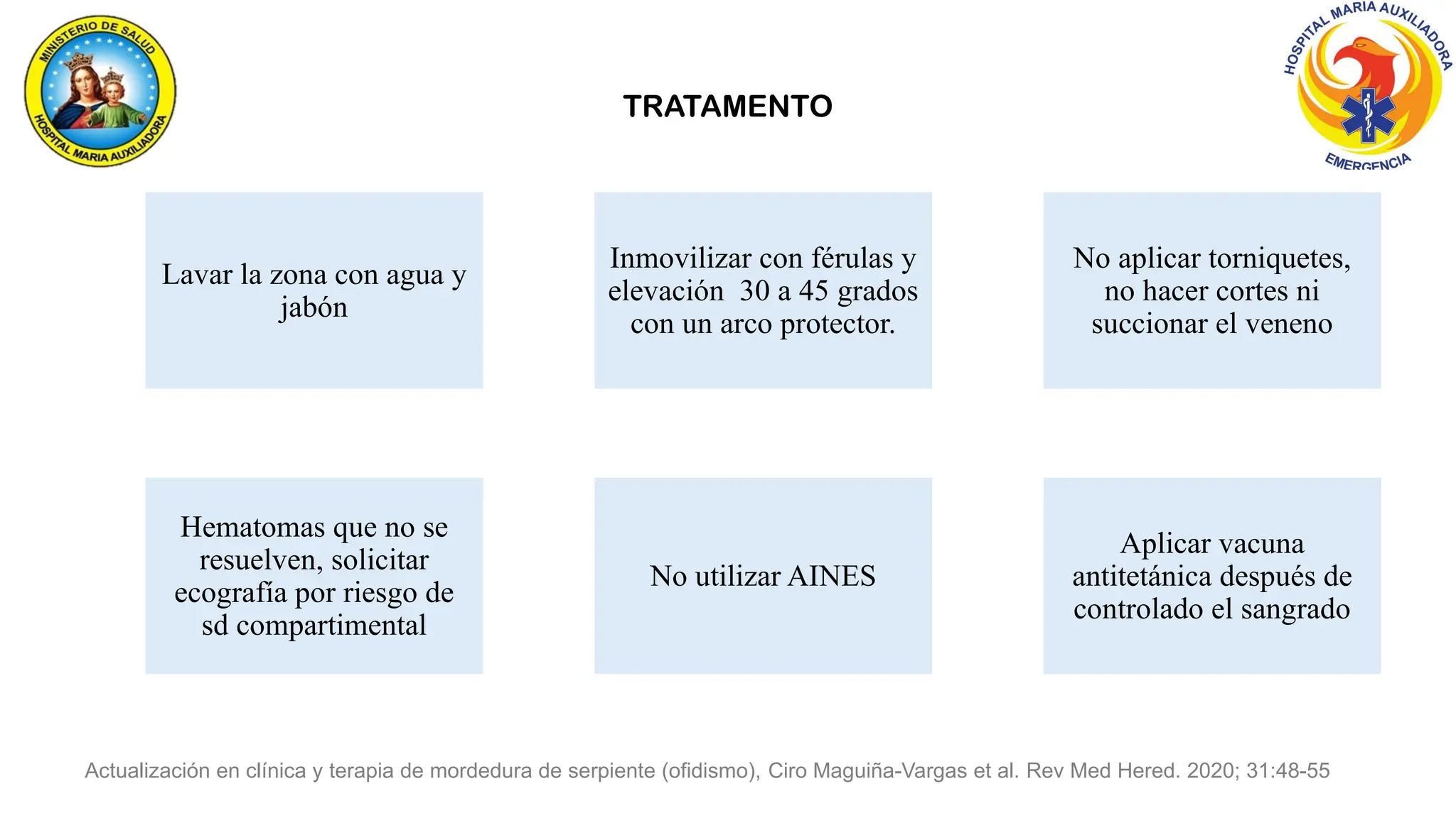 TRATAMENTO
Lavar la zona con agua y
jabón
Inmovilizar con férulas y
elevación 30 a 45 grados
con un arco protector.
No aplicar torniquetes,
no hacer cortes ni
succionar el veneno
Hematomas que no se
resuelven, solicitar
ecografía por riesgo de
sd compartimental
No utilizar AINES
Aplicar vacuna
antitetánica después de
controlado el sangrado
Actualización en clínica y terapia de mordedura de serpiente (ofidismo), Ciro Maguiña-Vargas et al. Rev Med Hered. 2020; 31:48-55
 