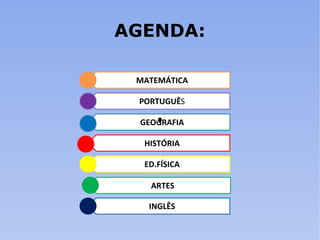 AGENDA: MATEMÁTICA PORTUGUÊ S GEOGRAFIA HISTÓRIA ED.FÍSICA ARTES INGLÊS 