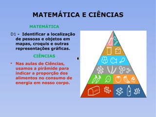 MATEMÁTICA E CIÊNCIAS MATEMÁTICA D1  -  Identificar a localização de pessoas e objetos em mapas, croquis e outras representações gráficas. CIÊNCIAS Nas aulas de Ciências, usamos a pirâmide para indicar a proporção dos alimentos no consumo de energia em nosso corpo. 