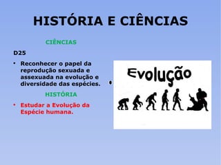 HISTÓRIA E CIÊNCIAS CIÊNCIAS D25 Reconhecer o papel da reprodução sexuada e assexuada na evolução e diversidade das espécies. HISTÓRIA Estudar a Evolução da Espécie humana. 