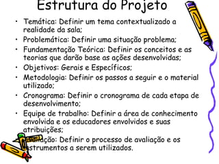 Estrutura do Projeto Temática: Definir um tema contextualizado a realidade da sala; Problemática: Definir uma situação problema; Fundamentação Teórica: Definir os conceitos e as teorias que darão base as ações desenvolvidas; Objetivos: Gerais e Específicos; Metodologia: Definir os passos a seguir e o material utilizado; Cronograma: Definir o cronograma de cada etapa de desenvolvimento; Equipe de trabalho: Definir a área de conhecimento envolvida e os educadores envolvidos e suas atribuições; Avaliação: Definir o processo de avaliação e os instrumentos a serem utilizados. 