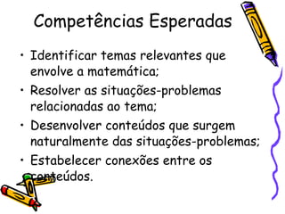 Competências Esperadas Identificar temas relevantes que envolve a matemática; Resolver as situações-problemas relacionadas ao tema; Desenvolver conteúdos que surgem naturalmente das situações-problemas; Estabelecer conexões entre os conteúdos. 
