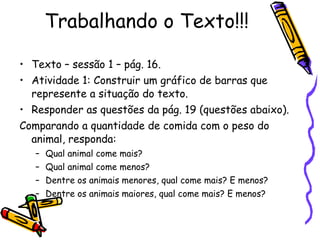 Trabalhando o Texto!!! Texto – sessão 1 – pág. 16. Atividade 1: Construir um gráfico de barras que represente a situação do texto. Responder as questões da pág. 19 (questões abaixo). Comparando a quantidade de comida com o peso do animal, responda: Qual animal come mais? Qual animal come menos? Dentre os animais menores, qual come mais? E menos? Dentre os animais maiores, qual come mais? E menos? 