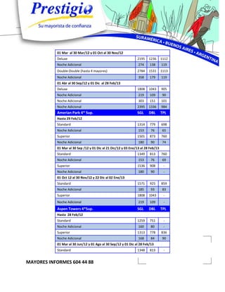 01 Mar al 30 Mar/12 y 01 Oct al 30 Nov/12
           Deluxe                                              2195    1236      1112
           Noche Adicional                                      274    138       119
           Double-Double (hasta 4 mayores)                     2784    1531      1113
           Noche Adicional                                      358    179       119
           01 Abr al 30 Sep/12 y 01 Dic al 28 Feb/13
           Deluxe                                              1808    1043      905
           Noche Adicional                                      219    109        90
           Noche Adicional                                      303    151       101
           Noche Adicional                                     2395    1336      984
           Amerian Park 4* Sup.                                SGL     DBL       TPL
           Hasta 29 Feb/12
           Standard                                            1314    779       698
           Noche Adicional                                      153     76        65
           Superior                                            1501    873       760
           Noche Adicional                                      180     90        74
           01 Mar al 30 Sep /12 y 01 Dic al 21 Dic/12 y 03 Ene/13 al 28 Feb/13
           Standard                                            1349    813       760
           Noche Adicional                                      153     76        69
           Superior                                            1536    908        -
           Noche Adicional                                      180     90        -
           01 Oct 12 al 30 Nov/12 y 22 Dic al 02 Ene/13
           Standard                                            1571    925       859
           Noche Adicional                                      185     93        83
           Superior                                            1808    1043       -
           Noche Adicional                                      219    109        -
           Aspen Towers 4*Sup.                                 SGL     DBL       TPL
           Hasta 28 Feb/12
           Standard                                            1259    751        -
           Noche Adicional                                      160     80        -
           Superior                                            1313    778       836
           Noche Adicional                                      168     84        90
           01 Mar al 30 Jun/12 y 01 Ago al 30 Sep/12 y 01 Dic al 28 Feb/13
           Standard                                            1348    813        -


MAYORES INFORMES 604 44 88
 