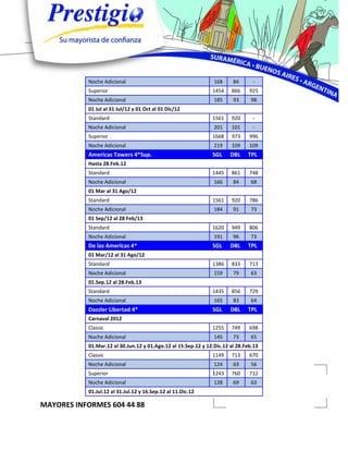Noche Adicional                                      168     84      -
           Superior                                            1454    866     925
           Noche Adicional                                      185     93      98
           01 Jul al 31 Jul/12 y 01 Oct al 01 Dic/12
           Standard                                            1561    920      -
           Noche Adicional                                      201    101      -
           Superior                                            1668    973     996
           Noche Adicional                                      219    109     109
           Americas Towers 4*Sup.                              SGL     DBL    TPL
           Hasta 28.Feb.12
           Standard                                            1445    861     748
           Noche Adicional                                      166     84      68
           01 Mar al 31 Ago/12
           Standard                                            1561    920     786
           Noche Adicional                                      184     91      73
           01 Sep/12 al 28 Feb/13
           Standard                                            1620    949     806
           Noche Adicional                                      191     96      73
           De las Americas 4*                                  SGL     DBL    TPL
           01 Mar/12 al 31 Ago/12
           Standard                                            1386    833     713
           Noche Adicional                                      159     79      63
           01.Sep.12 al 28.Feb.13
           Standard                                            1435    856     729
           Noche Adicional                                      165     83      64
           Dazzler Libertad 4*                                 SGL     DBL    TPL
           Carnaval 2012
           Classic                                             1255    749     698
           Noche Adicional                                      145     73      65
           01.Mar.12 al 30.Jun.12 y 01.Ago.12 al 15.Sep.12 y 12.Dic.12 al 28.Feb.13
           Classic                                             1149    713     670
           Noche Adicional                                      124     63      56
           Superior                                            1243    760     712
           Noche Adicional                                      138     69      63
           01.Jul.12 al 31.Jul.12 y 16.Sep.12 al 11.Dic.12

MAYORES INFORMES 604 44 88
 