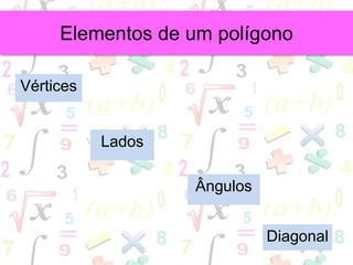 Vértices
Elementos de um polígono
Ângulos
Diagonal
Lados
 