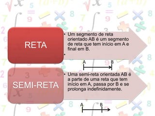 • Um segmento de reta
orientado AB é um segmento
de reta que tem início em A e
final em B.
•
RETA
• Uma semi-reta orientada AB é
a parte de uma reta que tem
início em A, passa por B e se
prolonga indefinidamente.
SEMI-RETA
A B
A B
 