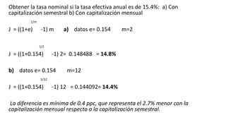Obtener la tasa nominal si la tasa efectiva anual es de 15.4%: a) Con
capitalización semestral b) Con capitalización mensual
1/m
J = ((1+e) -1) m a) datos e= 0.154 m=2
1/2
J = ((1+0.154) -1) 2= 0.148488 = 14.8%
b) datos e= 0.154 m=12
1/12
J = ((1+0.154) -1) 12 = 0.144092= 14.4%
La diferencia es mínima de 0.4 ppc, que representa el 2.7% menor con la
capitalización mensual respecto a la capitalización semestral.
 