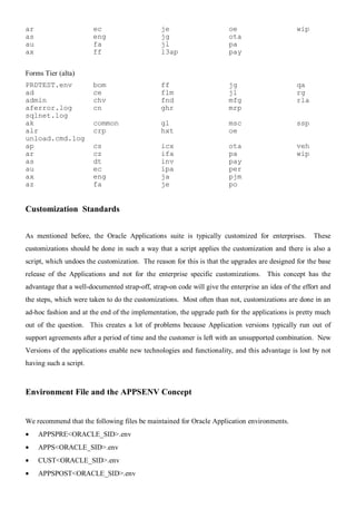ar                      ec                     je                      oe                      wip
as                      eng                    jg                      ota
au                      fa                     jl                      pa
ax                      ff                     l3ap                    pay


Forms Tier (alta)
PRDTEST.env             bom                    ff                      jg                      qa
ad                      ce                     flm                     jl                      rg
admin                   chv                    fnd                     mfg                     rla
aferror.log             cn                     ghr                     mrp
sqlnet.log
ak                      common                 gl                      msc                     ssp
alr                     crp                    hxt                     oe
unload.cmd.log
ap                      cs                     icx                     ota                     veh
ar                      cz                     ifa                     pa                      wip
as                      dt                     inv                     pay
au                      ec                     ipa                     per
ax                      eng                    ja                      pjm
az                      fa                     je                      po


Customization Standards


As mentioned before, the Oracle Applications suite is typically customized for enterprises.          These
customizations should be done in such a way that a script applies the customization and there is also a
script, which undoes the customization. The reason for this is that the upgrades are designed for the base
release of the Applications and not for the enterprise specific customizations. This concept has the
advantage that a well-documented strap-off, strap-on code will give the enterprise an idea of the effort and
the steps, which were taken to do the customizations. Most often than not, customizations are done in an
ad-hoc fashion and at the end of the implementation, the upgrade path for the applications is pretty much
out of the question. This creates a lot of problems because Application versions typically run out of
support agreements after a period of time and the customer is left with an unsupported combination. New
Versions of the applications enable new technologies and functionality, and this advantage is lost by not
having such a script.



Environment File and the APPSENV Concept


We recommend that the following files be maintained for Oracle Application environments.
•    APPSPRE<ORACLE_SID>.env
•    APPS<ORACLE_SID>.env
•    CUST<ORACLE_SID>.env
•    APPSPOST<ORACLE_SID>.env
 