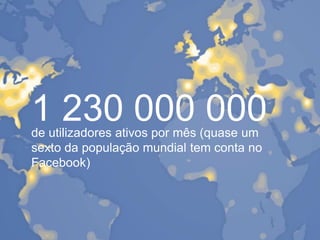 1 230 000 000
de utilizadores ativos por mês (quase um
sexto da população mundial tem conta no
Facebook)

 