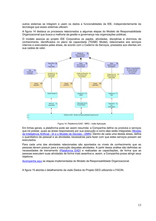 13
outros sistemas se integrem e usem os dados e funcionalidades da IDE, independentemente da
tecnologia que esses sistemas utilizam.
A figura 14 destaca os processos relacionados a algumas etapas do Modelo de Responsabilidade
Organizacional que busca a melhoria da gestão e governança nas organizações públicas.
O modelo associa ao projeto IDE Corporativa os papéis, atividades, disciplinas e domínios de
conhecimento, identificados no plano de capacidade (TDABC Model), relacionados aos serviços
internos e executados pelas áreas, de acordo com o Caderno de Serviços, prestados aos clientes em
sua cadeia de valor.
Figura 14: Plataforma EAD - MRO - visão Aplicação
Em linhas gerais, a plataforma pode ser assim resumida: a Companhia define os produtos e serviços
que irá prestar, quais as áreas responsáveis por sua execução e como elas estão integradas (Modelo
de Inteligência Artificial - IA e o Modelo de Decisão - DMN). Dentro de cada uma destas áreas, define
o quantitativo de pessoal e as atividades necessárias para fazer com que estes serviços possam ser
executados.
Para cada uma das atividades relacionadas são apontados os níveis de conhecimento que as
pessoas devem possuir para a execução daquelas atividades. A partir dessa análise são definidas as
necessidades de treinamento (Plataforma EAD) e realizadas as capacitações, de forma que as
pessoas executem suas atividades de forma mais assertiva e, assim, a Companhia possa atingir seus
objetivos.
Acompanhe aqui as etapas implementadas do Modelo de Responsabilidade Organizacional.
A figura 15 aborda o detalhamento da visão Dados do Projeto GEO utilizando o FACIN.
 