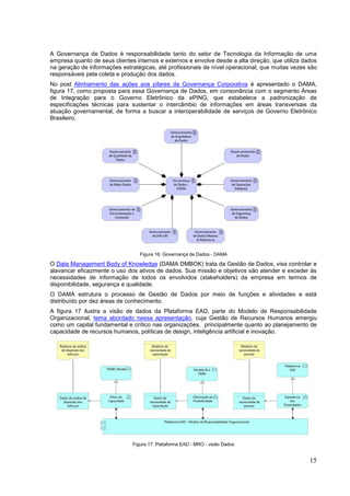 15
A Governança de Dados é responsabilidade tanto do setor de Tecnologia da Informação de uma
empresa quanto de seus clientes internos e externos e envolve desde a alta direção, que utiliza dados
na geração de informações estratégicas, até profissionais de nível operacional, que muitas vezes são
responsáveis pela coleta e produção dos dados.
No post Alinhamento das ações aos pilares da Governança Corporativa é apresentado o DAMA,
figura 17, como proposta para essa Governança de Dados, em consonância com o segmento Áreas
de Integração para o Governo Eletrônico da ePING, que estabelece a padronização de
especificações técnicas para sustentar o intercâmbio de informações em áreas transversais da
atuação governamental, de forma a buscar a interoperabilidade de serviços de Governo Eletrônico
Brasileiro.
Figura 16: Governança de Dados - DAMA
O Data Management Body of Knowledge (DAMA DMBOK) trata da Gestão de Dados, visa controlar e
alavancar eficazmente o uso dos ativos de dados. Sua missão e objetivos são atender e exceder às
necessidades de informação de todos os envolvidos (stakeholders) da empresa em termos de
disponibilidade, segurança e qualidade.
O DAMA estrutura o processo de Gestão de Dados por meio de funções e atividades e está
distribuído por dez áreas de conhecimento.
A figura 17 ilustra a visão de dados da Plataforma EAD, parte do Modelo de Responsabilidade
Organizacional, tema abordado nessa apresentação, cuja Gestão de Recursos Humanos emergiu
como um capital fundamental e crítico nas organizações, principalmente quanto ao planejamento de
capacidade de recursos humanos, políticas de design, inteligência artificial e inovação.
Figura 17: Plataforma EAD - MRO - visão Dados
 