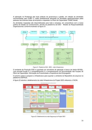 18
A aplicação na Prodemge das boas práticas de governança e gestão, em relação às atividades
recomendadas pelo COBIT 5, estão perfeitamente alinhadas às atividades desempenhadas pelas
pessoas nas diversas áreas da empresa e mapeadas no Plano de Capacidade TDABC Model.
As atividades mapeadas são disponibilizadas para toda a empresa, em consonância com a nossa
política de Gestão do Conhecimento, através da plataforma de EAD - Modelo de Responsabilidade
Organizacional, conforme ilustrado na figura 21.
Figura 21: Plataforma EAD - MRO - visão Infraestrutura
O ambiente de Produção EAD é suportado por servidores de aplicação e banco de dados MYSQL,
cuja principal função é o compartilhamento e o armazenamento da documentação das funções de
Plano de Capacidade, Otimização da Produtividade e Experiência dos Empregados.
O próximo passo é preparar a infraestrutura para suportar o ambiente do Repositório de arquivos na
plataforma DSPACE.
A figura 22 aborda o detalhamento da visão Infraestrutura do Projeto GEO utilizando o FACIN.
Figura 22: Detalhamento da visão Segurança do Projeto GEO
 
