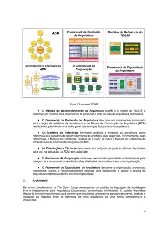 4
Figura 3: Framework TOGAF
● O Método de Desenvolvimento da Arquitetura (ADM) é o núcleo do TOGAF e
descreve um método para desenvolver e gerenciar o ciclo de vida da arquitetura corporativa.
● O Framework de Conteúdo de Arquitetura descreve um metamodelo estruturado
para criação de artefatos de arquitetura e de Blocos de Construção de Arquitetura (BCA)
reutilizáveis, permitindo uma visão geral das entregas típicas de uma arquitetura.
● Os Modelos de Referência fornecem padrões e modelos de arquitetura como
referência aos trabalhos de desenvolvimento de artefatos. São sugeridas, minimamente, duas
referências, o Modelo de Referência Técnica do TOGAF (TRM) e o Modelo de Referência de
Infraestrutura de Informação Integrada (III-MR).
● As Orientações e Técnicas descrevem um conjunto de guias e práticas disponíveis
para uso na aplicação do ADM, em cada fase.
● O Continuum da Corporação descreve taxonomias apropriadas e ferramentas para
categorizar e armazenar os resultados das atividades de arquitetura em uma organização.
● O Framework de Capacidade de Arquitetura descreve a organização, processos,
habilidades, papéis e responsabilidades exigidas para estabelecer e operar a prática de
arquitetura corporativa dentro de uma organização.
3. ArchiMate®
De forma complementar, o The Open Group desenvolveu um padrão de linguagem de modelagem
livre e independente para Arquitetura Corporativa, denominada ArchiMate®. O padrão ArchiMate
(figura 4) fornece instrumentos para permitir que arquitetos corporativos possam descrever, analisar e
visualizar as relações entre os domínios de uma arquitetura de uma forma compreensiva e
inequívoca.
 