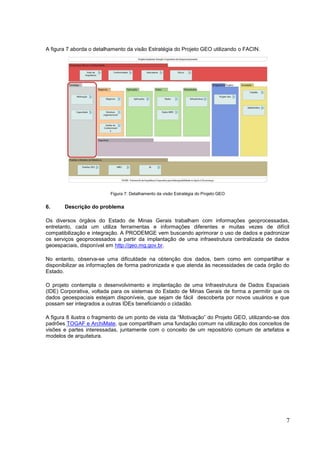 7
A figura 7 aborda o detalhamento da visão Estratégia do Projeto GEO utilizando o FACIN.
Figura 7: Detalhamento da visão Estratégia do Projeto GEO
6. Descrição do problema
Os diversos órgãos do Estado de Minas Gerais trabalham com informações geoprocessadas,
entretanto, cada um utiliza ferramentas e informações diferentes e muitas vezes de difícil
compatibilização e integração. A PRODEMGE vem buscando aprimorar o uso de dados e padronizar
os serviços geoprocessados a partir da implantação de uma infraestrutura centralizada de dados
geoespaciais, disponível em http://geo.mg.gov.br.
No entanto, observa-se uma dificuldade na obtenção dos dados, bem como em compartilhar e
disponibilizar as informações de forma padronizada e que atenda às necessidades de cada órgão do
Estado.
O projeto contempla o desenvolvimento e implantação de uma Infraestrutura de Dados Espaciais
(IDE) Corporativa, voltada para os sistemas do Estado de Minas Gerais de forma a permitir que os
dados geoespaciais estejam disponíveis, que sejam de fácil descoberta por novos usuários e que
possam ser integrados a outras IDEs beneficiando o cidadão.
A figura 8 ilustra o fragmento de um ponto de vista da “Motivação” do Projeto GEO, utilizando-se dos
padrões TOGAF e ArchiMate, que compartilham uma fundação comum na utilização dos conceitos de
visões e partes interessadas, juntamente com o conceito de um repositório comum de artefatos e
modelos de arquitetura.
 