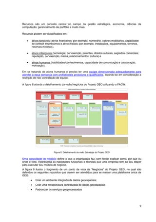 9
Recursos são um conceito central no campo da gestão estratégica, economia, ciências da
computação, gerenciamento de portfólio e muito mais.
Recursos podem ser classificados em:
 ativos tangíveis (ativos financeiros; por exemplo, numerário, valores mobiliários, capacidade
de contrair empréstimos e ativos físicos; por exemplo, instalações, equipamentos, terrenos,
reservas minerais),
 ativos intangíveis (tecnologia; por exemplo, patentes, direitos autorais, segredos comerciais;
reputação, por exemplo, marca, relacionamentos; cultura) e
 ativos humanos (habilidades/conhecimentos, capacidade de comunicação e colaboração,
motivação).
Em se tratando de ativos humanos é preciso ter uma equipe dimensionada adequadamente para
atender à essa demanda com profissionais produtivos e qualificados, levando-se em consideração a
restrição de não contratação de equipe.
A figura 8 aborda o detalhamento da visão Negócios do Projeto GEO utilizando o FACIN.
Figura 8: Detalhamento da visão Estratégia do Projeto GEO
Uma capacidade de negócio define o que a organização faz, sem tentar explicar como, por que ou
onde é feito. Representa as habilidades funcionais e técnicas que uma empresa tem ao seu dispor
para executar seu modelo de negócio.
A figura 9 ilustra o fragmento de um ponto de vista de “Negócios” do Projeto GEO, no qual são
definidos os seguintes requisitos que devem ser atendidos para se manter uma plataforma única de
GEO:
 Criar um ambiente integrado de dados geoespaciais;
 Criar uma infraestrutura centralizada de dados geoespaciais
 Padronizar os serviços geoprocessados
 