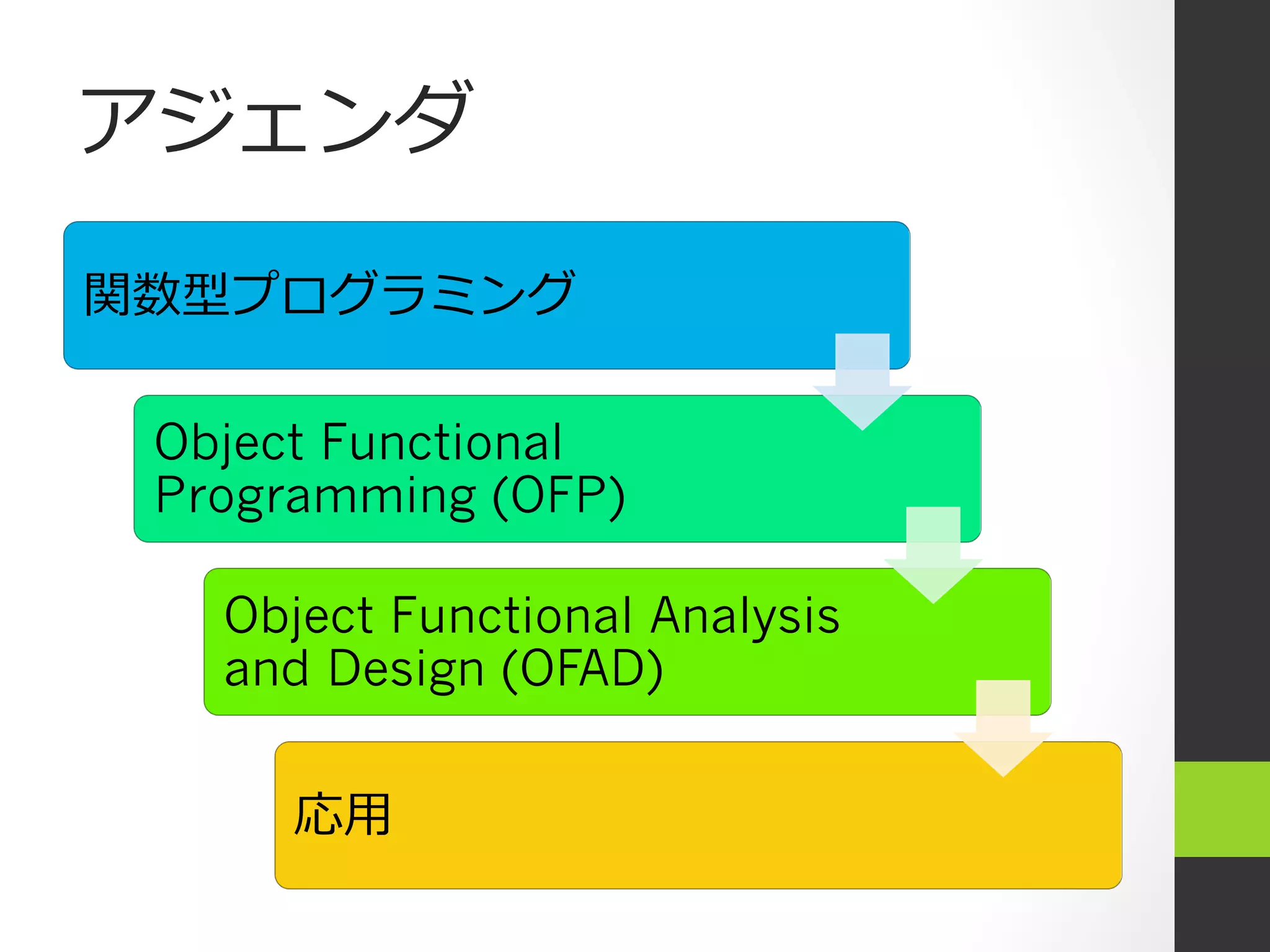 アジェンダ

関数型プログラミング

 Object Functional
 Programming (OFP)

   Object Functional Analysis
   and Design (OFAD)

      応⽤用
 