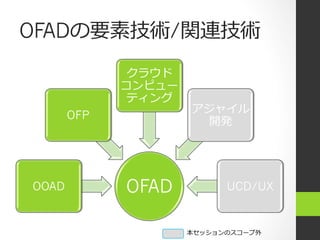 OFADの要素技術/関連技術
             クラウド
             コンピュー
             ティング
                     アジャイル
       OFP
                      開発




OOAD         OFAD          UCD/UX


                     本セッションのスコープ外
 