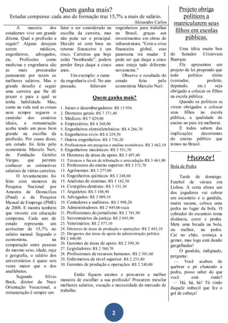 Quem ganha mais?                                                    Projeto obriga
  Estudar compensa: cada ano de formação traz 15,7% a mais de salário.                                 políticos a
                                                                              Alexandre Carlos     matricularem seus
      A      maioria      dos    fator a ser considerado na        engenheiros para trabalhar
estudantes vive um grande        escolha da carreira, mas          no Brasil, graças aos
                                                                                                   filhos em escolas
dilema. Qual a profissão a       não pode ser o principal.         investimentos em obras de            públicas.
seguir? Alguns desejam           Decidir só com base no            infraestrutura. "Com a crise
serem               médicos,     retorno financeiro é um           financeira global, esse          Uma idéia muito boa
engenheiros, advogados,          risco. Carreiras que hoje         panorama irá mudar. E       do Senador Cristovam
etc.    Profissões      como     estão “bombando”, podem           pode ser que daqui a cinco  Buarque.
medicina e engenharia são        perder força daqui a cinco        anos esteja tudo diferente       Ele apresentou um
as      mais      procuradas     anos.                             novamente."                 projeto de lei propondo que
justamente por terem os                Um exemplo: o ramo              Observe o resultado do  todo      político       eleito
melhores salários. Mas o         da engenharia civil. No ano       estudo       feito     pelo (vereador,            prefeito,
grande desafio é seguir          passado,        faltavam          economista Marcelo Neri:    deputado,       etc.)      seja
uma carreira que lhe dê                                                                        obrigado a colocar os filhos
prazer e para a qual se                             Quem ganha mais?                           na escola pública.
tenha habilidade. Mas,                                                                              Quando os políticos se
como na vida real as coisas      1. Juízes e desembargadores : R$ 13 956                       virem obrigados a colocar
nem sempre seguem o              2. Diretores gerais: R$ 7 371,40                              seus filhos na escola
caminho dos cenários             3. Médicos: R$ 7 029,00                                       pública, a qualidade do
ideais, a remuneração            4. Empresários: R$ 4 268,00                                   ensino no país irá melhorar.
acaba tendo um peso bem          5. Engenheiros eletroeletrônicos : R$ 4 266,70                     E todos sabem das
grande na escolha da             6. Engenheiros civis: R$ 4 229,50                             implicações       decorrentes
profissão. Por causa disso,      7. Outros engenheiros: R$ 3 736,20                            do ensino público que
um estudo foi feito pelo         8. Profissionais em pesquisa e análise econômica: R$ 3 662,10 temos no Brasil.
economista Marcelo Neri,         9. Engenheiros mecânicos : R$ 3 551,70                        ______________________
da
Vargas,
       Fundação
             que
                     Getúlio
                     permite
                                 10. Diretores de áreas de apoio : R$ 3 497,40
                                 11. Técnicos e fiscais de tributação e arrecadação:R$ 3 461,00           Humor!
conhecer as estimativas          12. Professores do ensino superior : R$ 3 372,70                 Bola de Pedra
salariais de várias carreiras.   13. Agrônomos : R$ 3 277,00
      O levantamento foi         14. Engenheiros químicos : R$ 3 248,60                      Tarde de domingo.
feito com números da             15. Analistas de sistemas : R$ 3 182,30                Futebol de várzea em
Pesquisa Nacional por            16. Cirurgiões-dentistas : R$ 3 131,30                 Lisboa. A certa altura um
Amostra de Domicílios            17. Arquitetos : R$ 3 108,90                           dos jogadores vai cobrar
(Pnad) e da Pesquisa             18. Advogados : R$ 3 009,10                            um escanteio e o gandula,
Mensal de Emprego (PME)          19. Contadores e auditores : R$ 2 998,20               muito sacana, coloca uma
de 2008. E mostra também         20. Administradores: R$ 2 949,00 reais                 pedra no lugar da bola. O
que investir em educação         21. Profissionais do jornalismo : R$ 2 741,90          cobrador do escanteio toma
compensa. Cada ano de            22. Serventuários da justiça : R$ 2 693,90             distância, corre e pimba.
estudo     representa     um     23. Veterinários: R$ 2 577,10                          Mete uma bicuda na bola,
acréscimo de 15,7% no            24. Diretores de áreas de produção e operações: R$ 2 443,10
                                                                                        ou melhor, na pedra.
salário mensal. Segundo o        25. Dirigentes das áreas de apoio da administração pública:
                                                                                        Cai no chão, começa a
economista,                na    R$ 2 440,00                                            gemer, mas logo está dando
comparação entre pessoas         26. Gerentes de áreas de apoio: R$ 2 399,30
                                                                                        gargalhadas!
do mesmo sexo, idade, raça       27. Legisladores: R$ 2 380,70
                                                                                             O gandula, indignado,
e geografia, o salário dos       28. Profissionais de recursos humanos : R$ 2 301,60
                                                                                        pergunta:
                                 29. Enfermeiros de nível superior : R$ 2 253,80
universitários é quase seis                                                               — Você acabou de
vezes maior que o dos            30. Gerentes de produção e operações : R$ 2 240,00
                                                                                        quebrar o pé chutando a
analfabetos.                                                                            pedra, posso saber do que
      Segundo          Sílvio           Então fiquem atentos e procurem a melhor
                                                                                        você       está      rindo?
                                 maneira de escolher a sua profissão! Procurem mesclar
Bock, diretor da Nace                                                                    — Há, há, há! Tô rindo
Orientação Vocacional, a         melhores salários, vocação e necessidade do mercado de
                                                                                        daquele imbecil que fez o
remuneração é sempre um          trabalho.
                                                                                        gol de cabeça!



                                                               2
 