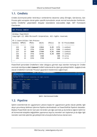 Ofansif ve Defansif Powershell | PDF