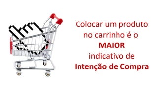 Colocar um produto
no carrinho é o
MAIOR
indicativo de
Intenção de Compra
 