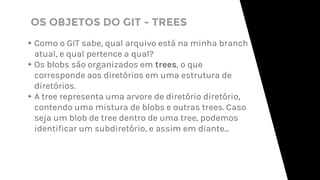 OS OBJETOS DO GIT - TREES
▸Como o GIT sabe, qual arquivo está na minha branch
atual, e qual pertence a qual?
▸Os blobs são organizados em trees, o que
corresponde aos diretórios em uma estrutura de
diretórios.
▸A tree representa uma arvore de diretório diretório,
contendo uma mistura de blobs e outras trees. Caso
seja um blob de tree dentro de uma tree, podemos
identificar um subdiretório, e assim em diante...
 