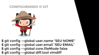 CONFIGURANDO O GIT
$ git config --global user.name “SEU NOME”
$ git config --global user.email “SEU EMAIL”
$ git config --global core.fileMode false
$ git config --global diff.tool vimdiff
 