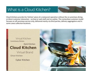 ofb-essential-guide-to-cloud-kitchens-v02.pdf