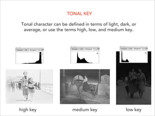 of Pixels and Bits | PDF