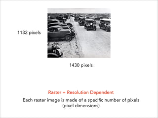 of Pixels and Bits | PDF