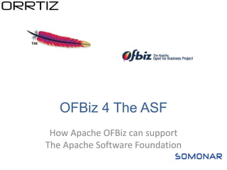 OFBiz 4 The ASF 
How Apache OFBiz can support 
The Apache Software Foundation 
 