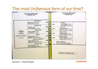 The most (in)famous form of our time?




Source: L. David Roper
 